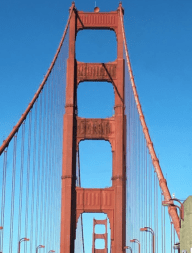 gg bridge